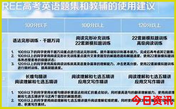 昭通旅游必去景点推荐