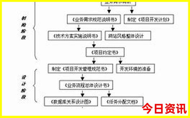 青岛亲子游玩好去处